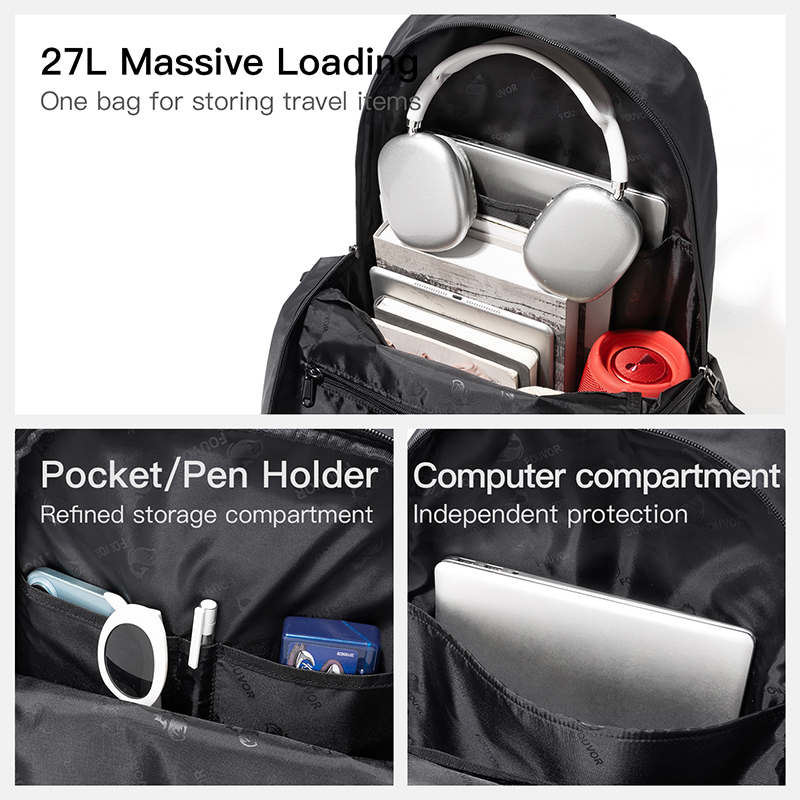 Fouvor Men's Backpacks Laptop  - đánh giá và giá Resin Art Alphabet